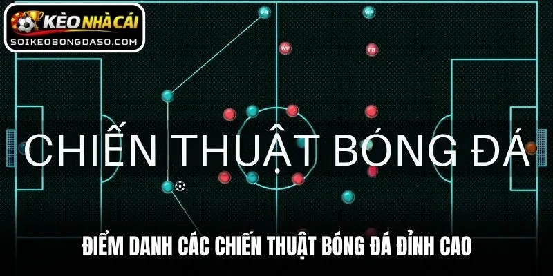 Điểm danh các chiến thuật bóng đá đỉnh cao