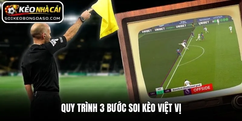 Soi Kèo Việt Vị - Bí Kíp Đọc Vị Chiến Thuật Đỉnh Cao 2 Quy trình 3 bước soi kèo việt vị