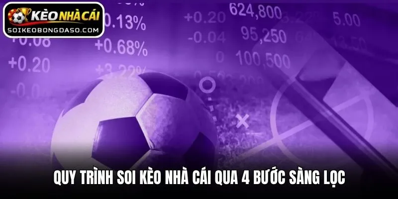 Quy trình soi kèo nhà cái qua 4 bước sàng lọc