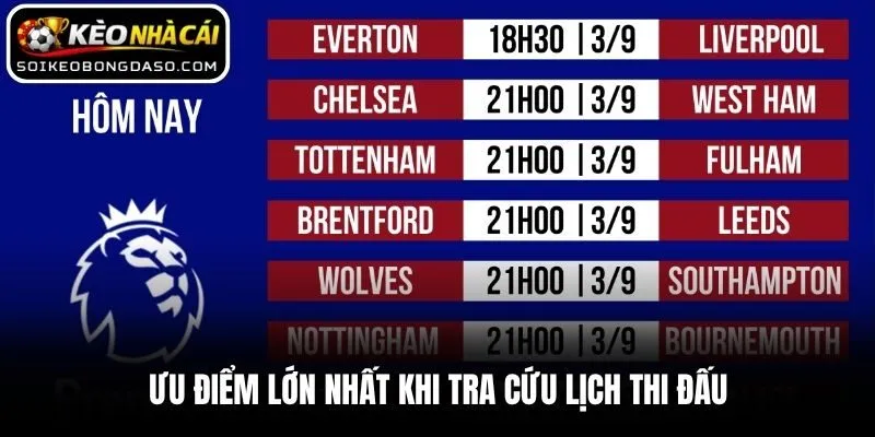 Ưu điểm lớn nhất khi tra cứu lịch thi đấu