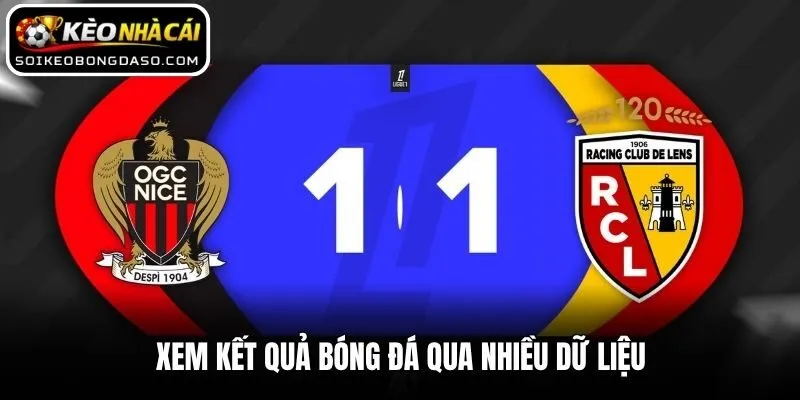 Xem kết quả bóng đá qua nhiều dữ liệu